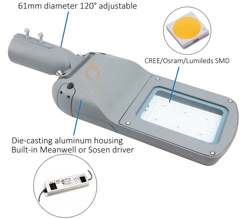 Adjustable Angle IP66 150lm/W Water Proof 100W LED Parking Lot Street Lighting for Outdoor Square Main Road Schoolyard with PLC Lora Smart Control System