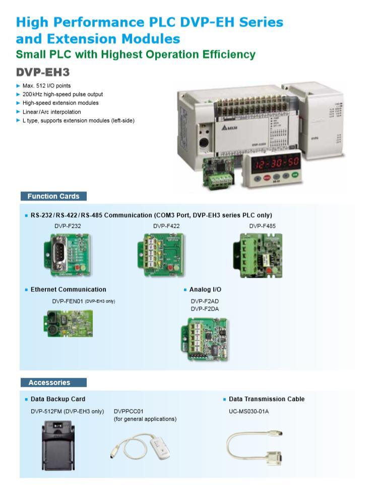 PLC Dvp-Eh3 Series Dvp16eh00t3/R3 Dvp32eh00t3/R3 Dvp48eh00t3/R3 Dvp80eh00r3/T3