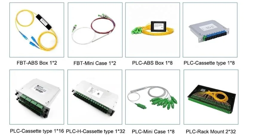 Fiber Optic PLC Splitter/Rack Mount PLC Splitter/Plug in PLC Splitter