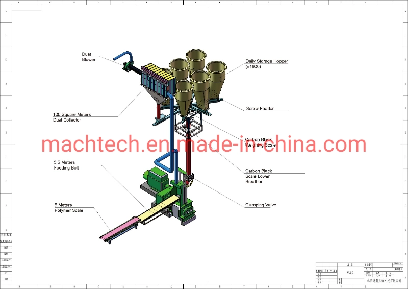 PLC Control System Carbon Black Weighing System Automatic Batching Machine