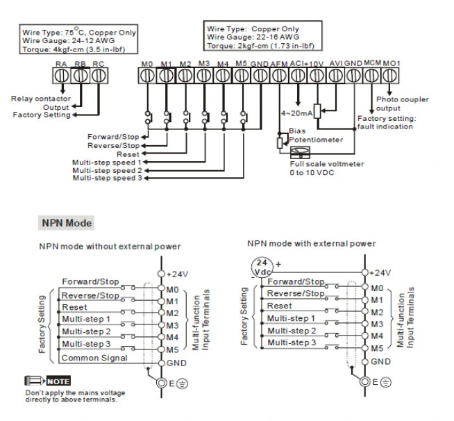 Mini Vector Control Frequency Inverter Same as Delta VFD-M/VFD-L