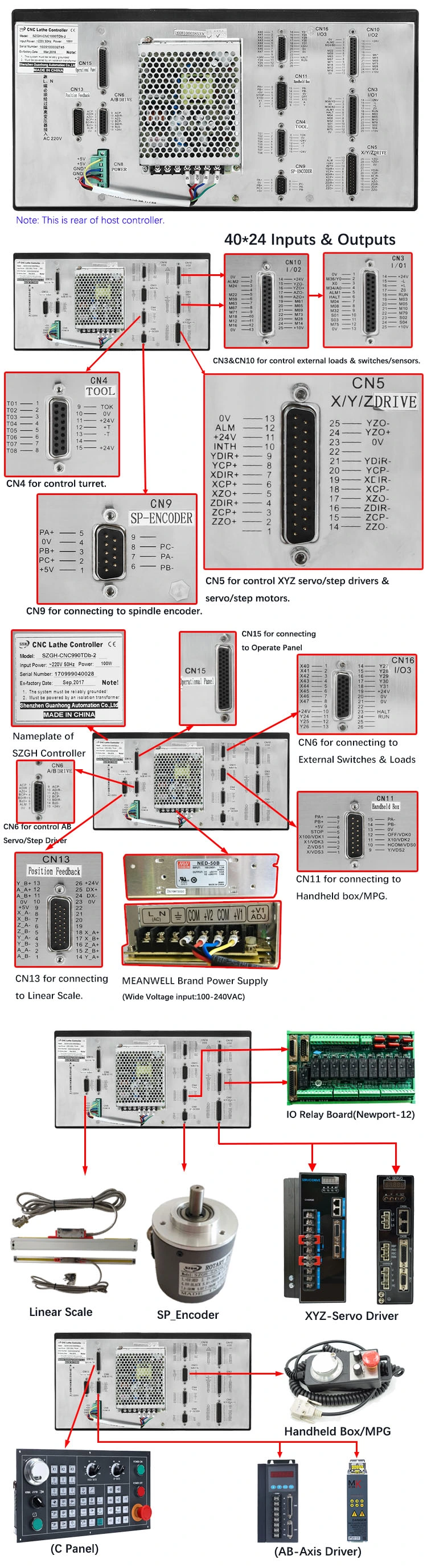 Szgh CNC Control Unit 2 Axis Szgh-CNC1000tdc-2 Turning Lathe Controller Similar Syntec Delta Controller