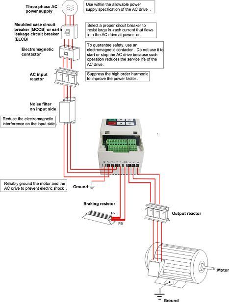 Compressor Controller VFD 30-37kw Triple Phase Power Inverter