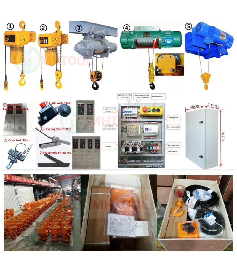 Electronic Overcurrent Relay for Freight Elevator PLC Control Box
