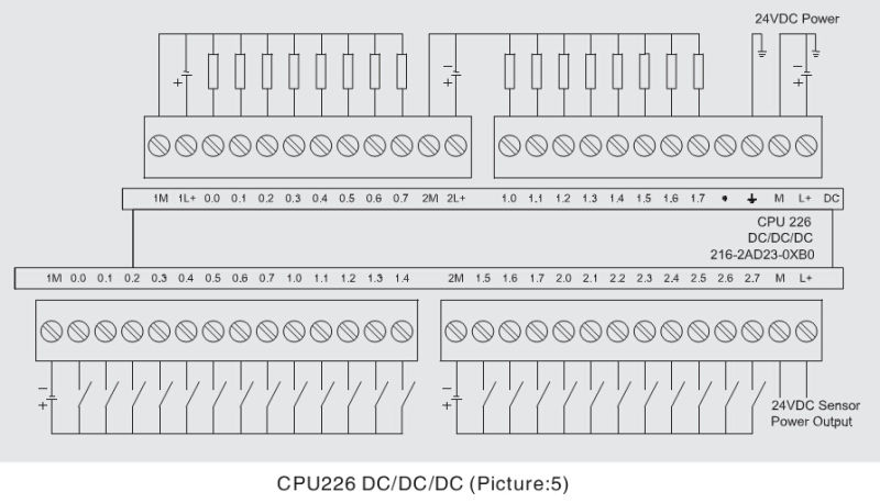 Unimat CPU 24DI/ 16DO Micro PLC Controller 216-2AD23-0XB0