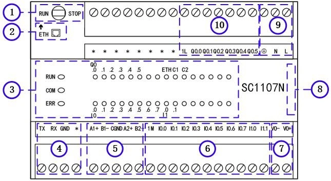 PLC CPU Module (10-CH 24VDC input & 6-CH relay output) Programmable Logic Controller pump control