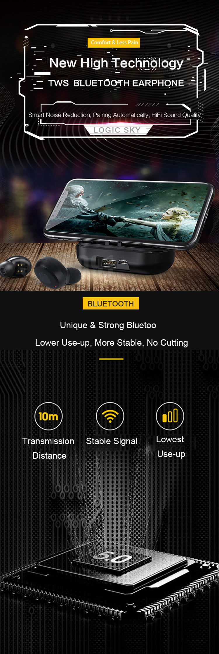 Logic Sky M11 Bluetooth Headset Earbuds
