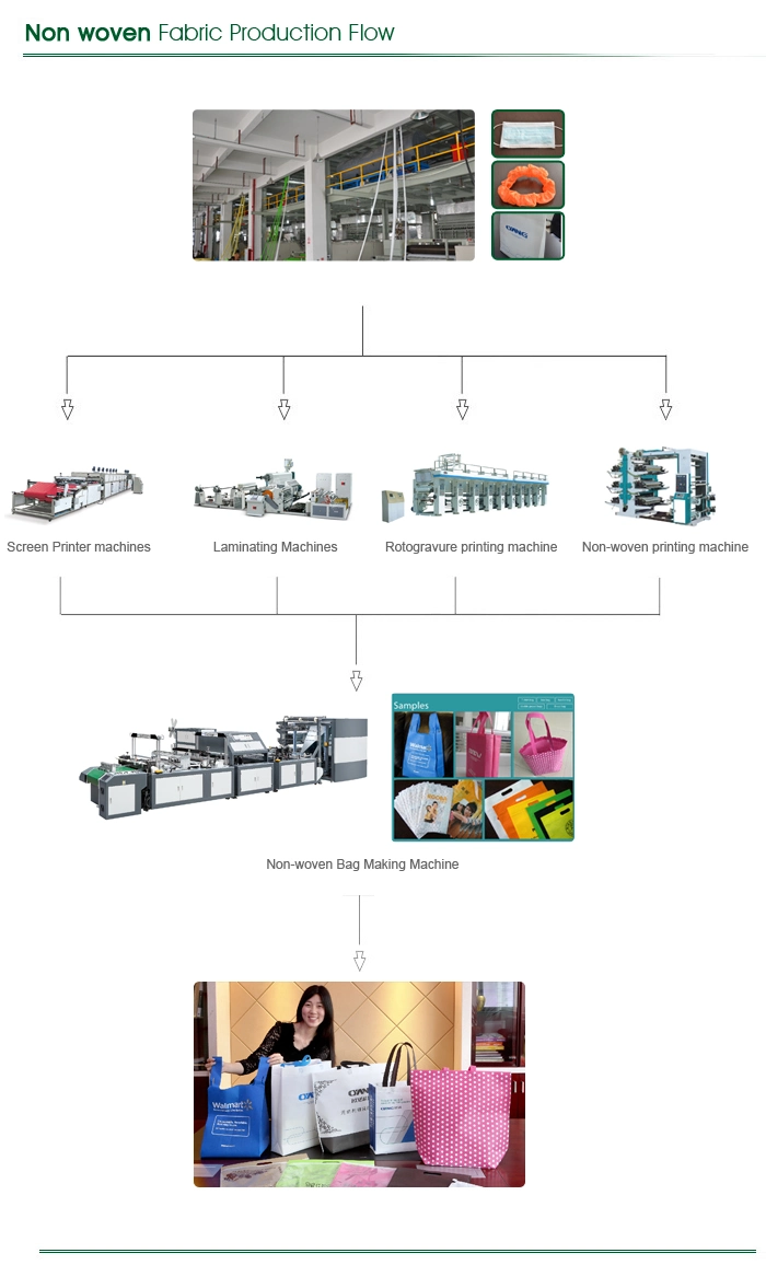 PLC System Non Woven Bag Making Machine for Sale