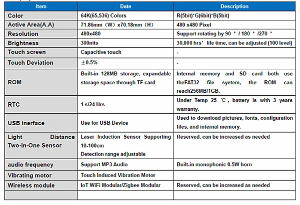 Anti-Scratch  Standard 4'' TFT LCD Display 480*480 Resolution HMI Module