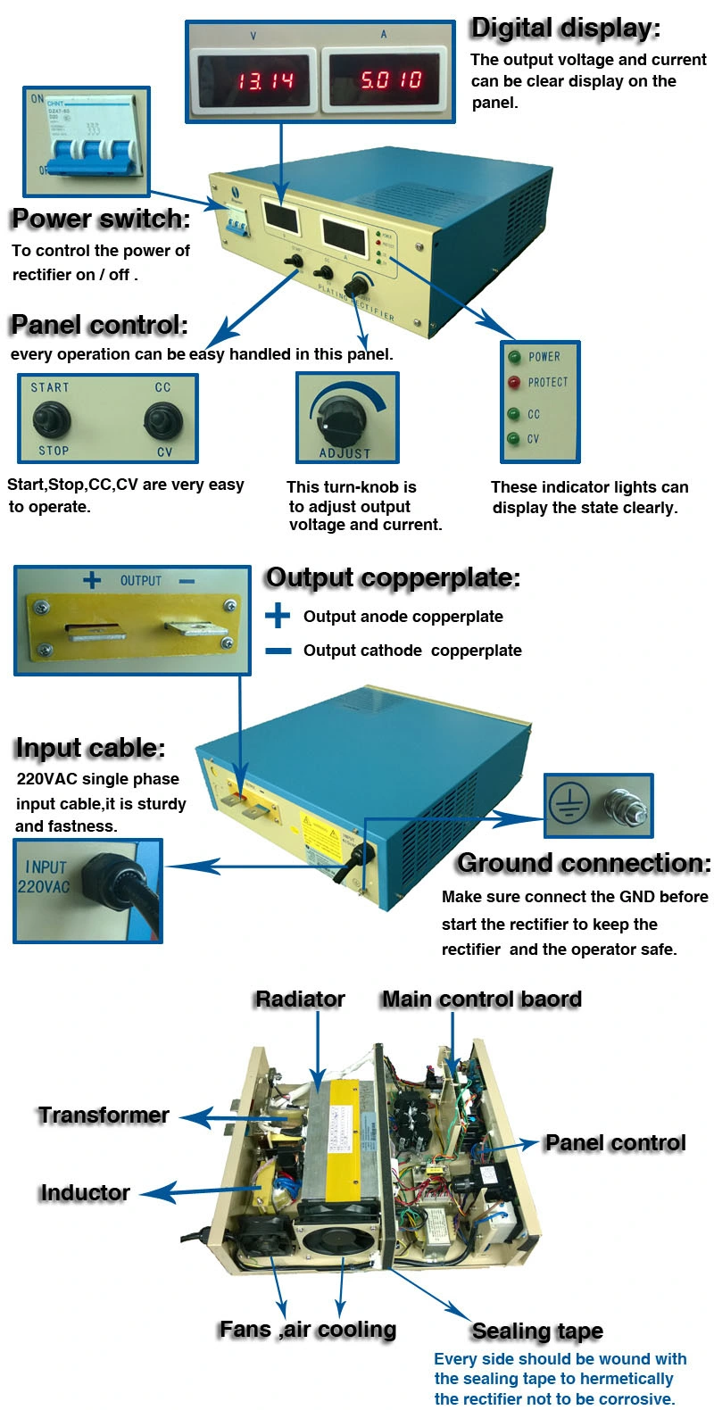 IGBT Panel Control Electroplating Rectifier with PLC or RS485 Function