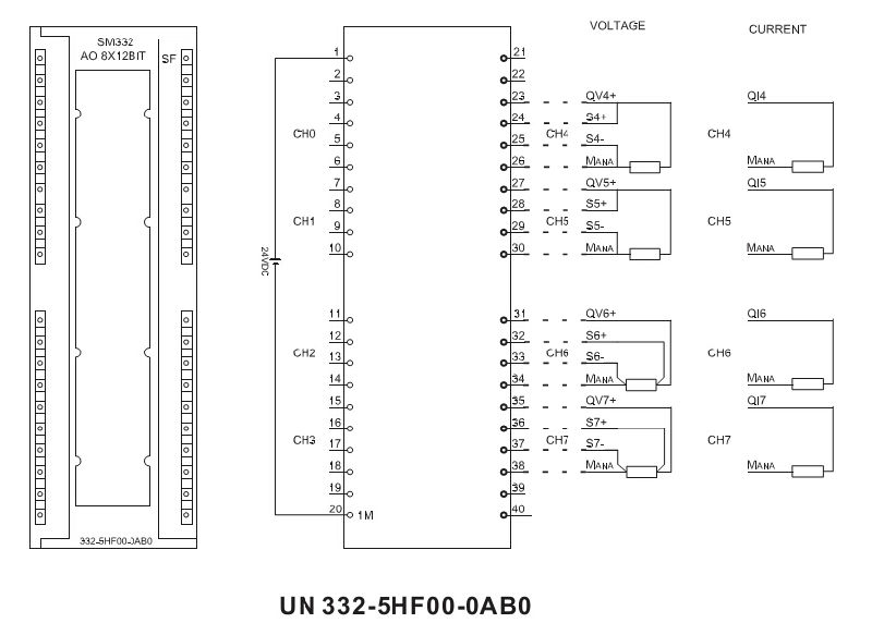 Sm332 8 Analog Output 300 PLC Module 332-5hf00 Compatible with Siemens S7-300 PLC