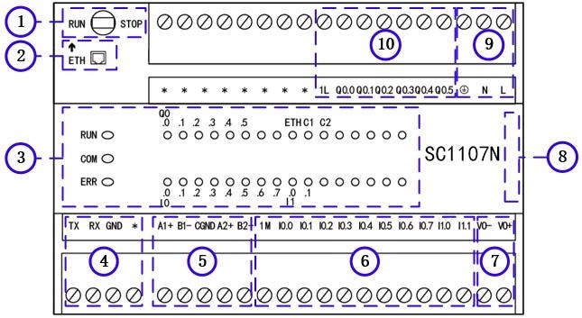 PCS1200 PLC CPU Module (10-CH 24VDC input & 6-CH relay output) Programmable Logic Controller