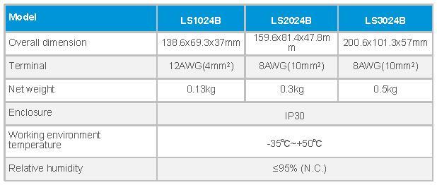 Ls Series 30A 12V/24V PWM Solar Charge Controller, Adjustable Controller Parameter &#160; (LS3024B)