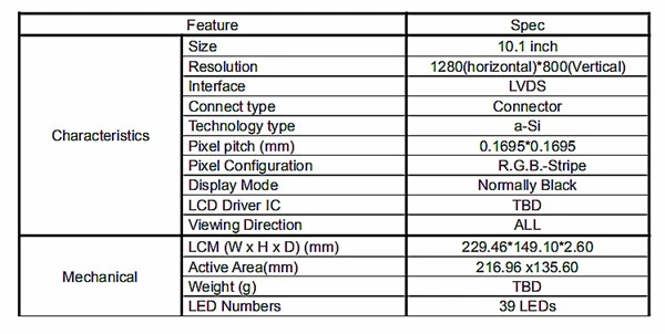 10.1 Inch LCD HDMI High Quality 40pin Lvds 10.1 Inch TFT LCD HDMI Display 1280X800 HDMI