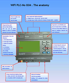 Factory Price GSM/SMS/GPRS Programmable Logic Controller PLC (Programmable Relay EXM-12DC-DA-RT-GWIFI-HMI)