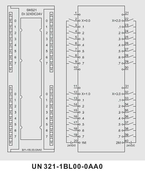 Sm321 32di 300 PLC Equivalent of Siemens S7 300 321-1bl00
