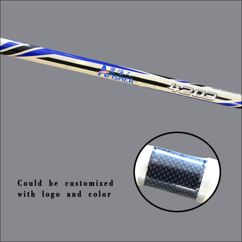Surf Fishing Rod Im6 Carbon Fiber Fishing Rod