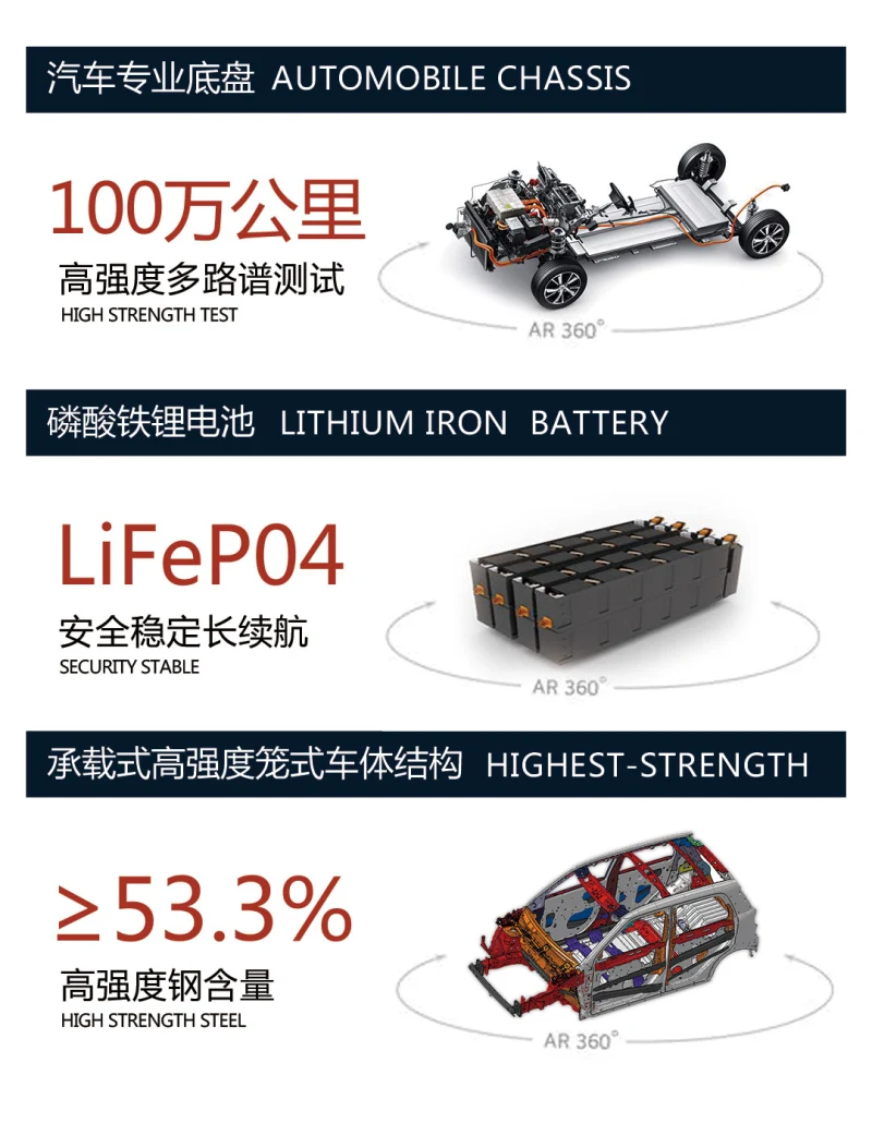 Jinpeng High Speed Electric Car