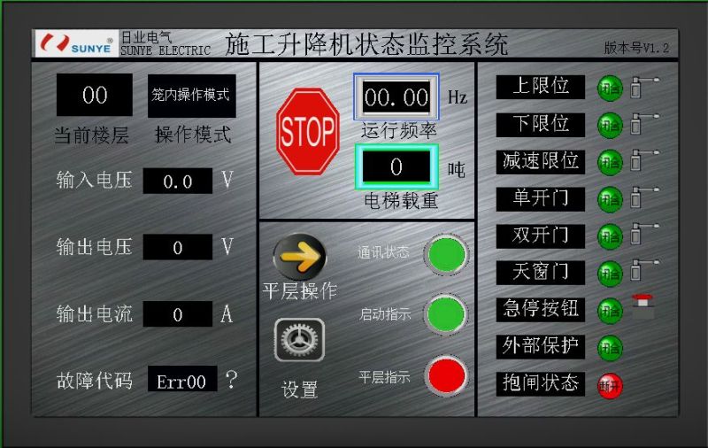 Control Panel of Building Hoist Spare Parts Electrical Control System