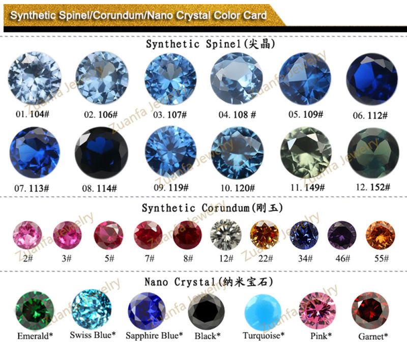 Aquamarine Spinel Stone 108# Spinel Gems