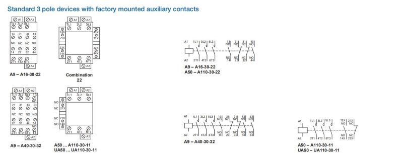 A12-22-00 AC Contactors, Ce Proved AC Contactors, ISO9001 Proved High Quality AC Contactors