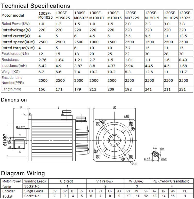 1kw 220V 1000rpm 130mm 10nm AC Servo Motor and Driver, CNC Servo Motor, DC Servo Motor for Cutting Machine