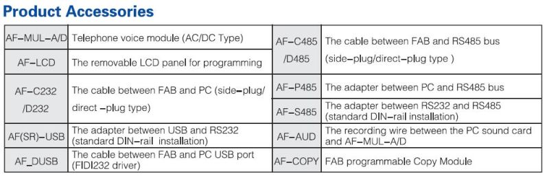 Smart PLC Af-20mt-Gd, Programmable Logic Controller