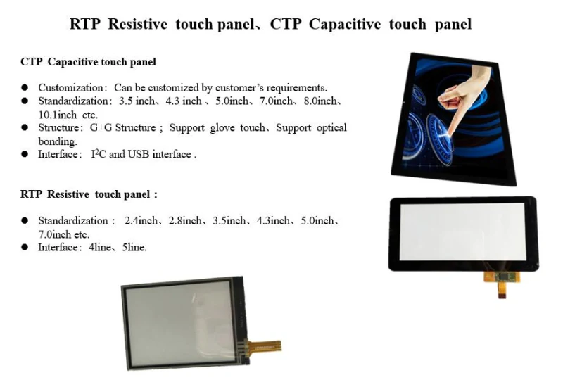 Ronen 10.1-Inch IPS 1280*800 with Resistive Touch Panel LCD Module