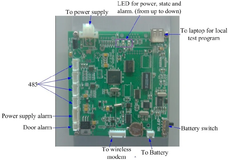 GSM 850MHz Ics in Home Cell Phone Booster
