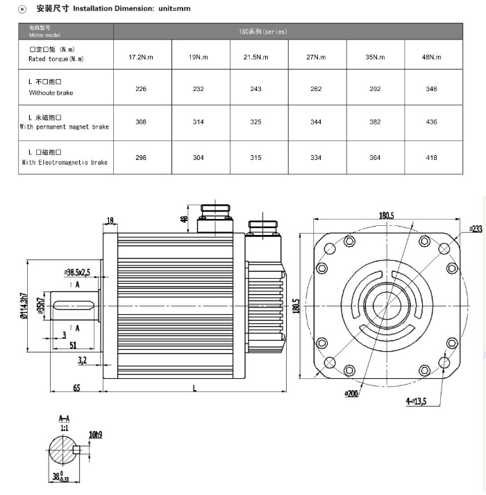 180st Series High Torque Cable Driver and AC Servo Motor