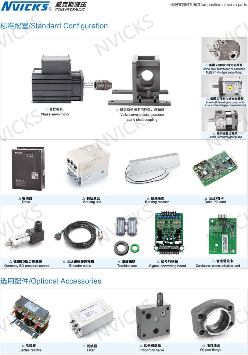 Delta AC Servo Motor Driver Controller System with High Quality and Competitive Price