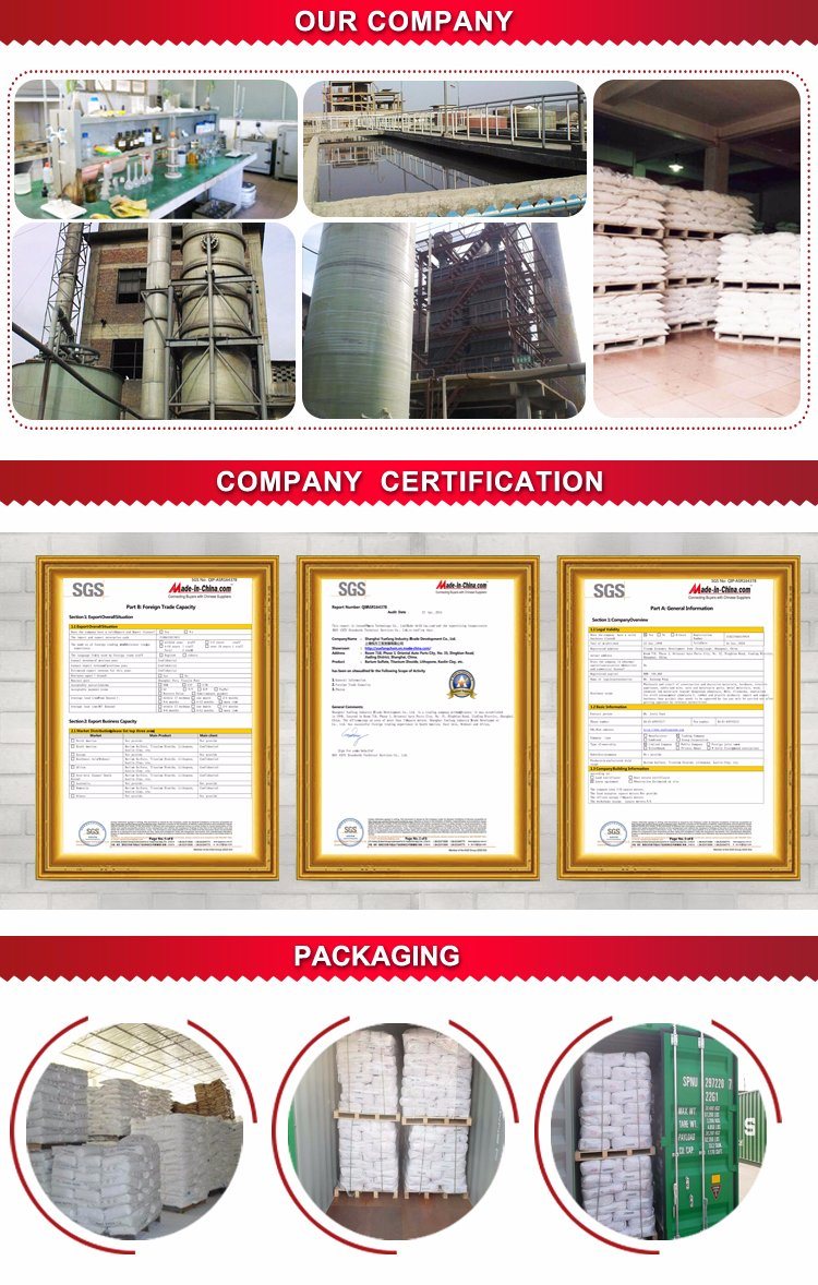 Competitive Price TiO2 Producers with High Photocatalytic Efficiency