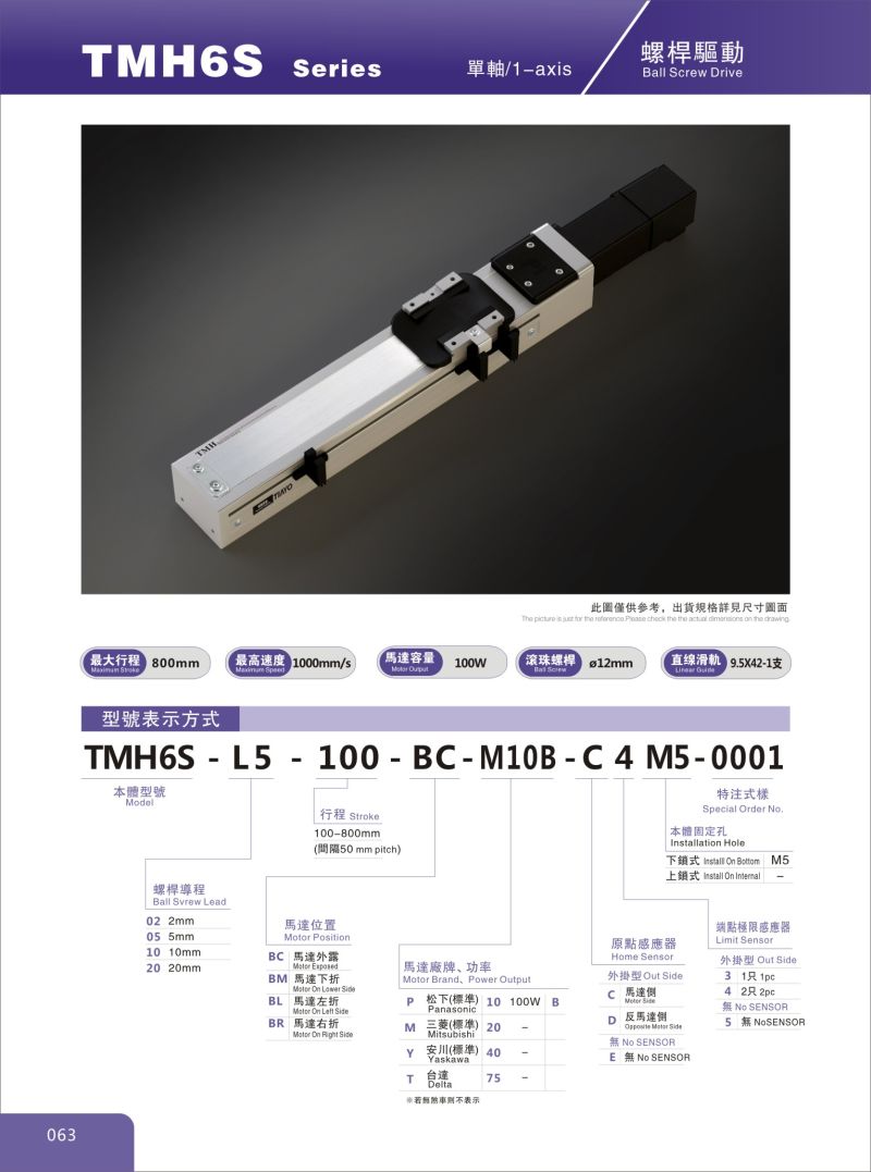 Industrial Automation Ball Screw Linear Modules for Chip Inductor Core Automation Equipment