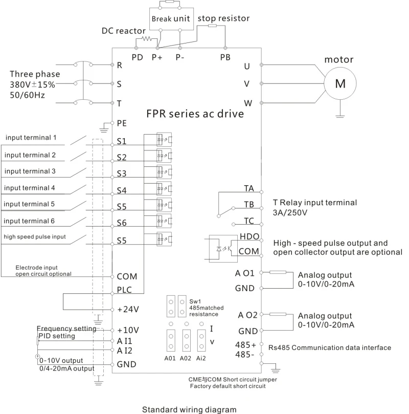 V/F Control Inverter, VFD, Frequency Inverter
