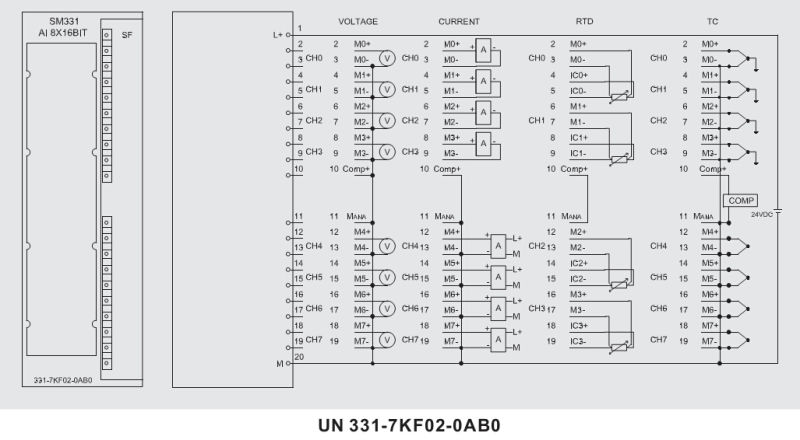 Programmable Logic Controller PLC Module Compatible Siemens 6ES7331-7KF02-0AB0