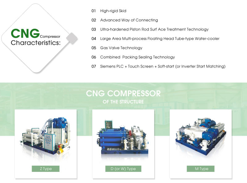 CNG Compressors Controling with Siemens PLC Touch Screen Soft Start