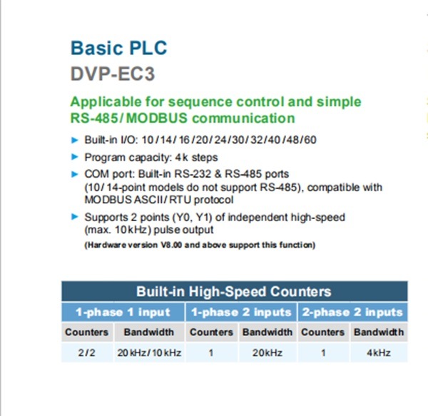 Delta Programmable Logic Controller Dvp60ec00r3 PLC