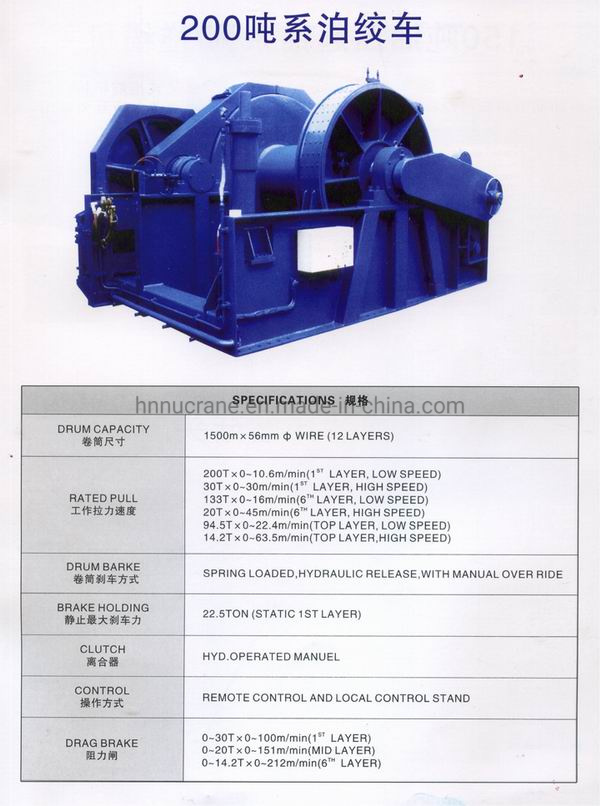 Classification Society Requirement Electric Windlass and Anchor Winch