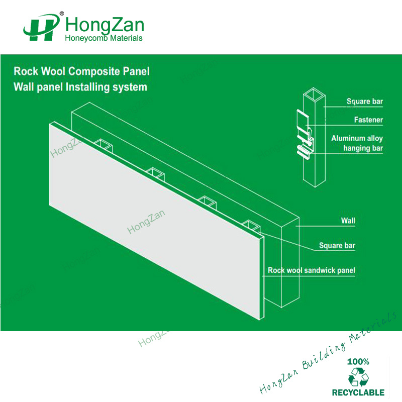 Fireproofing Panel Rockwool Sandwich Panel for Ship Ceiling and Wall Panel