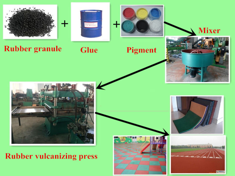 PLC Control System Rubber Brick Floor Vulcanizing Press