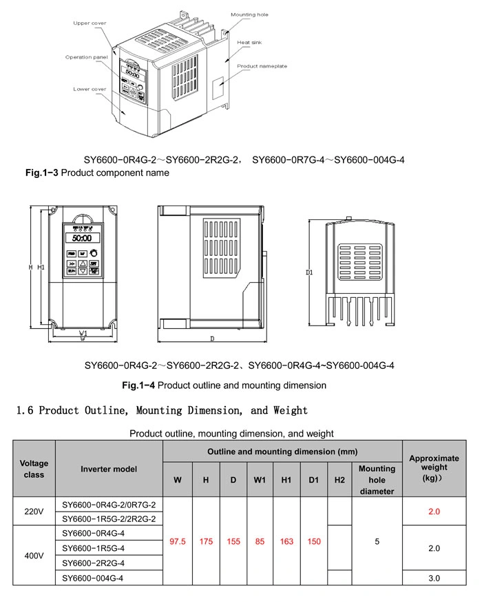 Sanyu Sy6600-S2 VFD Frequency Inverter