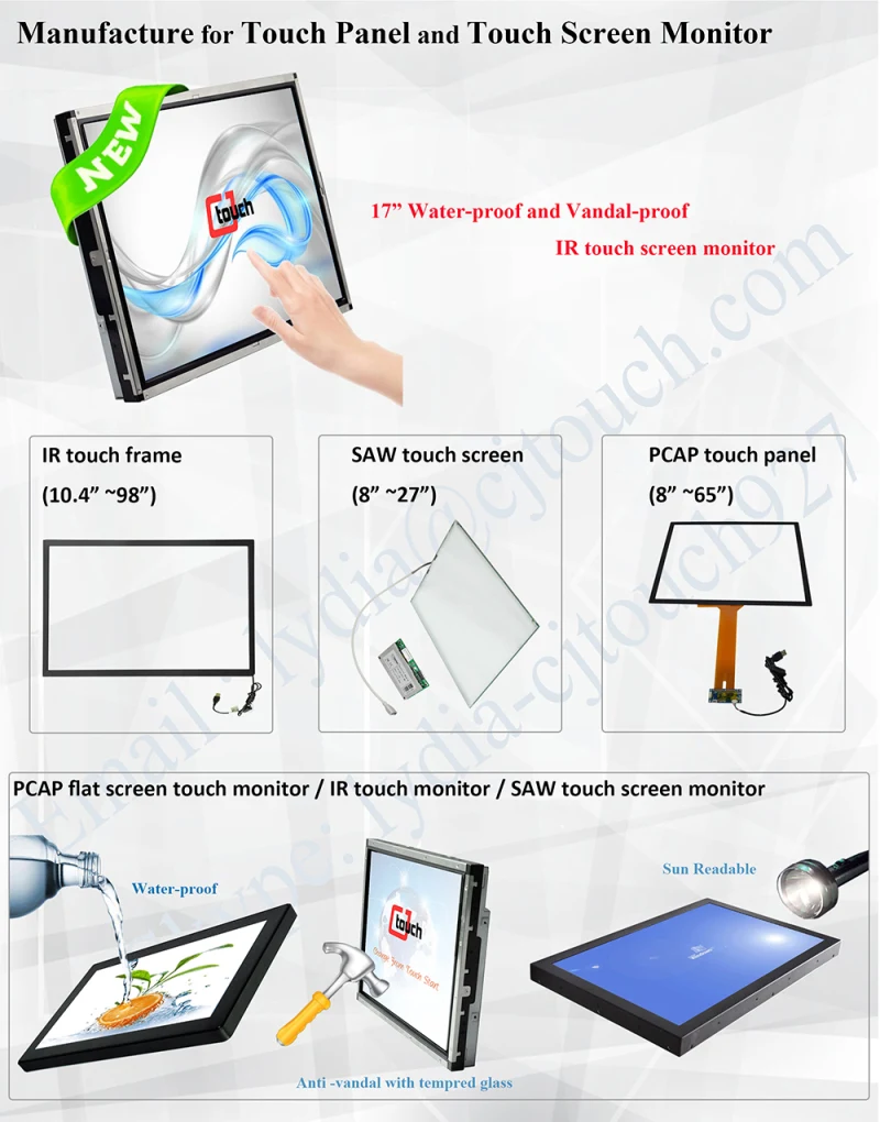 Cjtouch 18.5inch Pcap Multitouch Monitor