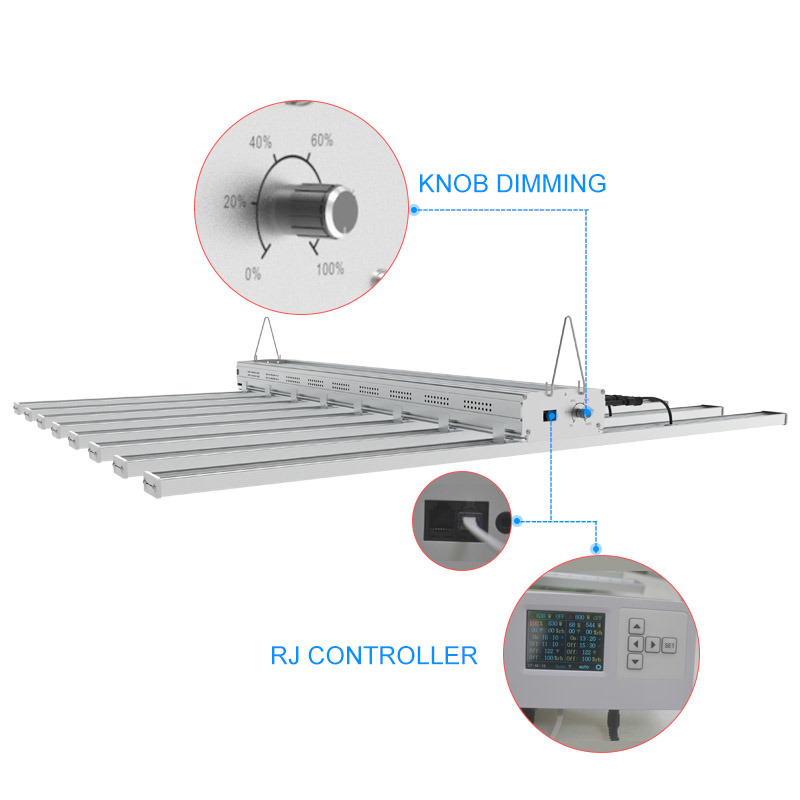 400W Smart Control System with Control Panel LED Grow Lighting