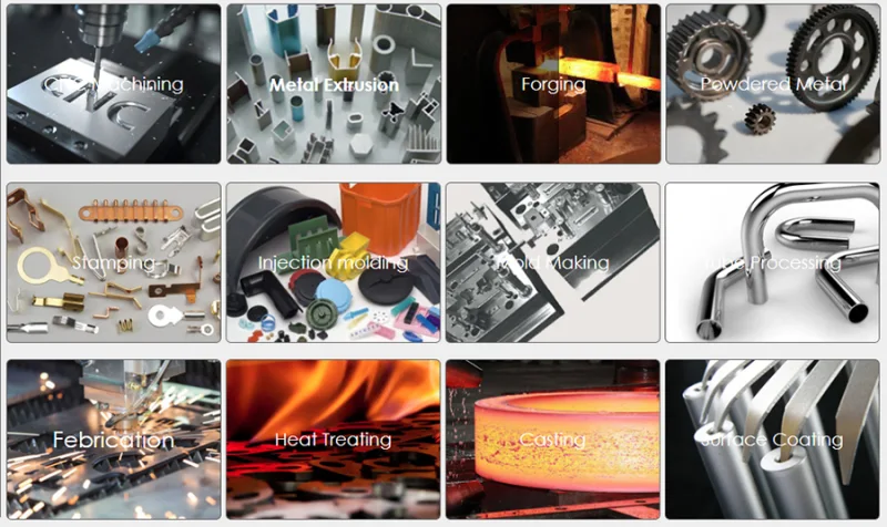 Metals Production Manufacturer