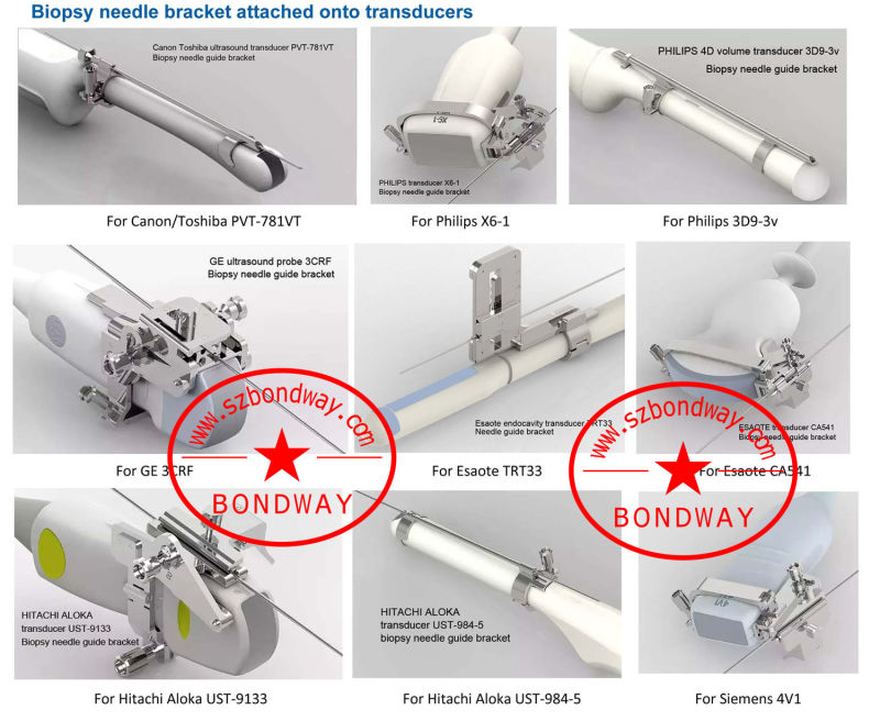 Siemens Biopsy Needle Guide Bracket for Linear Transducer 18L6HD, Biopsy Needle Bracket, Siemens Ultrasonic Probe