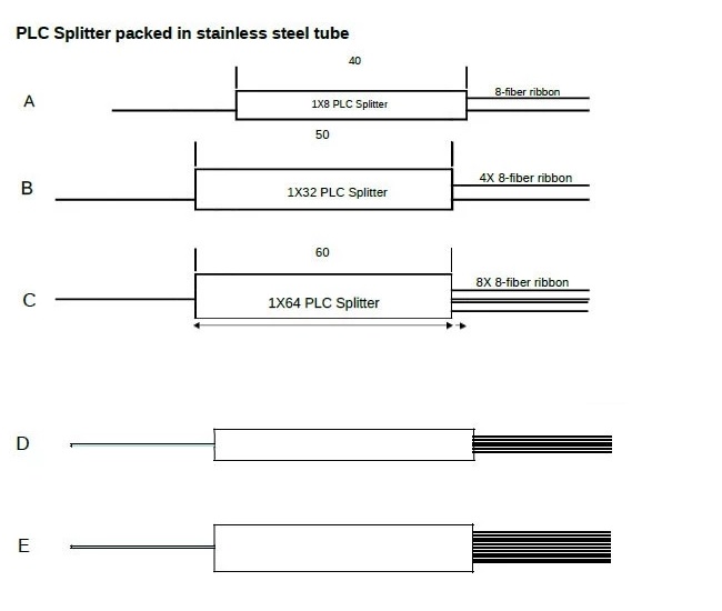 Manufacturers High Quality FTTB/FTTH Mini Fiber Optic Steel Tube Type 1X2/1X4/1X6/1X8 Sc/APC Connector PLC Splitter