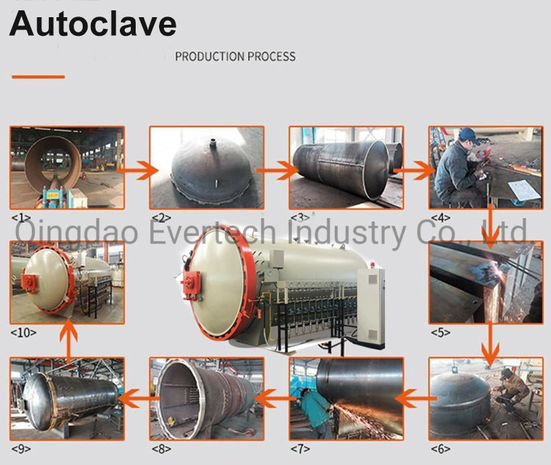 Industrial Customized PLC Control Composite Autoclave