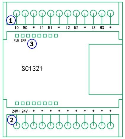 PCS1200 PLC 4-AI  Extended Module programmable logic controller