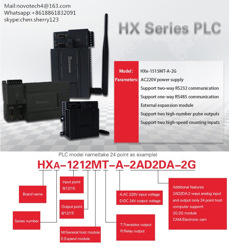 High Quality New Design PLC Compatible Mitsubishi PLC