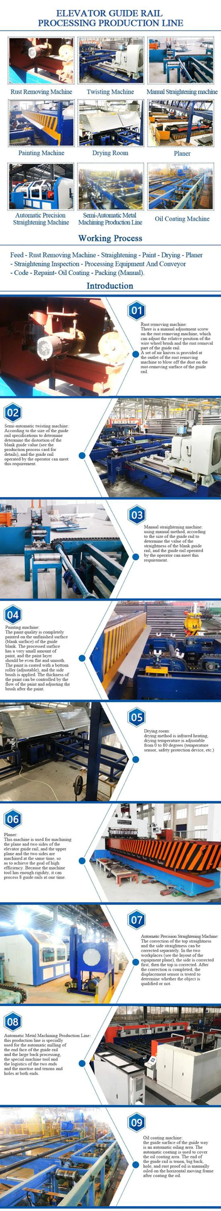 Automatic T127-1b Elevator Guide Rail Making Machine Line with PLC Control System
